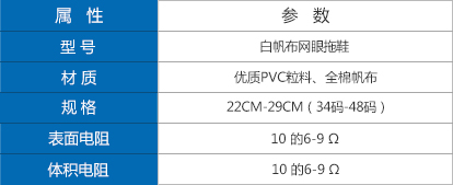 白帆布網(wǎng)眼拖鞋參數(shù).jpg