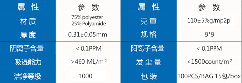 1091參數(shù).jpg