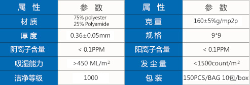 3009參數(shù).jpg