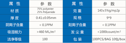 2091N參數(shù).jpg