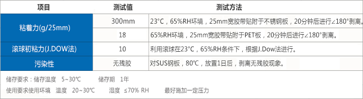 FPC出貨保護膜參數(shù).jpg